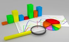 How To Analyze Solo Ads Campaigns