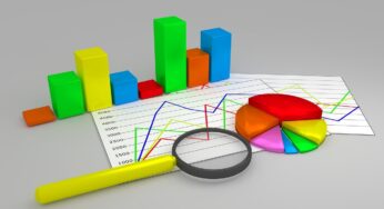 How To Analyze Solo Ads Campaigns