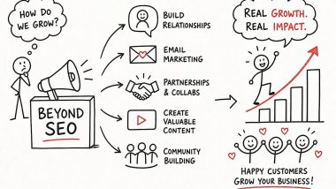 Non-SEO Marketing Tactics That Actually Grow Your Business